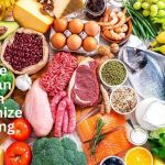 "How the Flexitarian Diet Can Revolutionize Your Eating Habits"